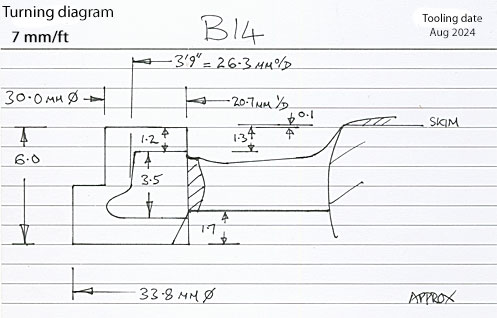 Cross section diagram for casting B14