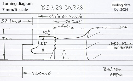 Cross section diagram of castings B27, B29 and B30