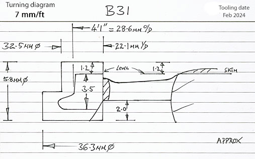 Cross section diagram of Casting B31