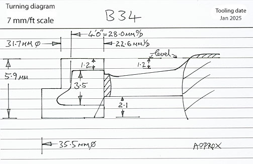 Cross section diagram of casting B34