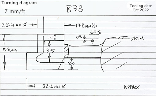 Cross section diagram of casting B98