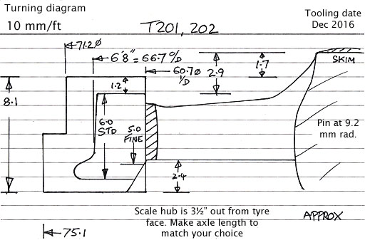 Cross section diagram of castings T201 and T202